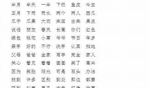 咐组词语_咐组词语2个字