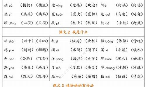 绝的组词_绝的组词二年级下册